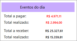 eventos-dia