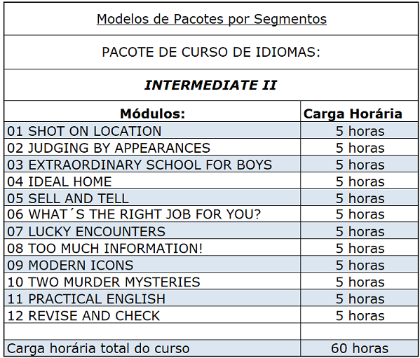 Idiomas